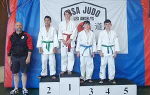 Samedi 17 mai 2025.
Coupe de l'Eure - Les Andelys (27)
Simon CHOPARD 1er